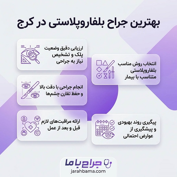 بهترین جراح بلفاروپلاستی در کرج از چه روشهایی استفاده میکند؟
