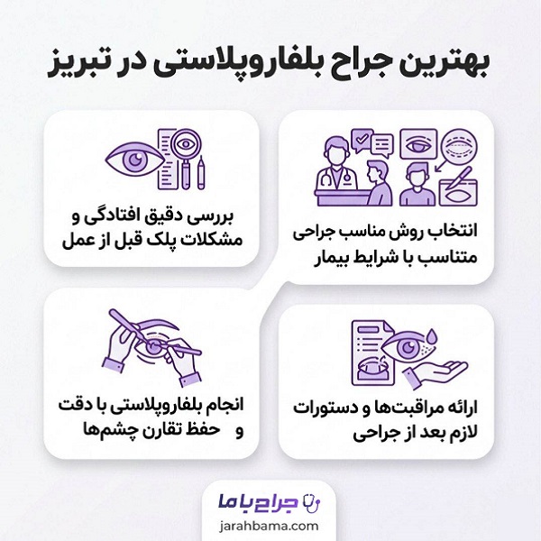 چگونه بهترین جراح بلفاروپلاستی در تبریز را انتخاب کنیم؟