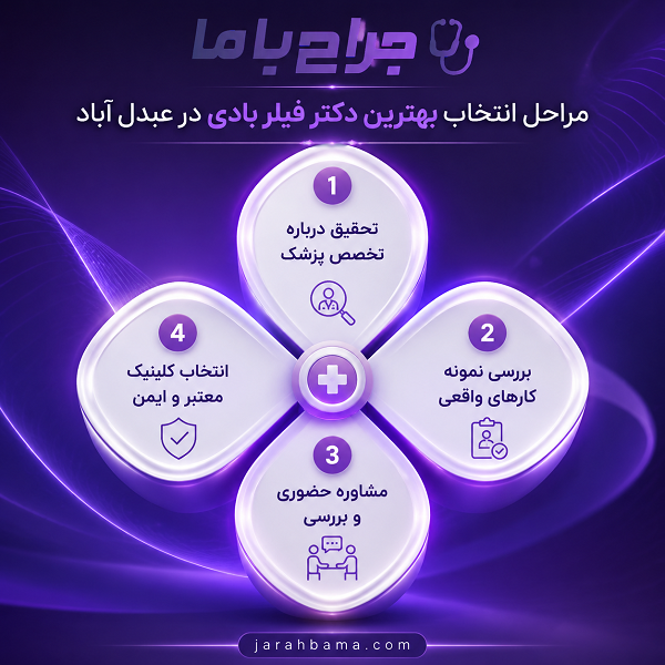 توصیههای مهم قبل از انجام فیلر بادی