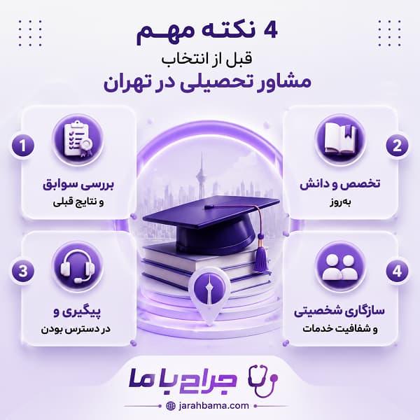 نقش بهترین مشاور تحصیلی تهران در موفقیت دانشآموزان