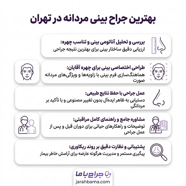 بهترین جراح بینی مردانه در تهران چه کسی است؟