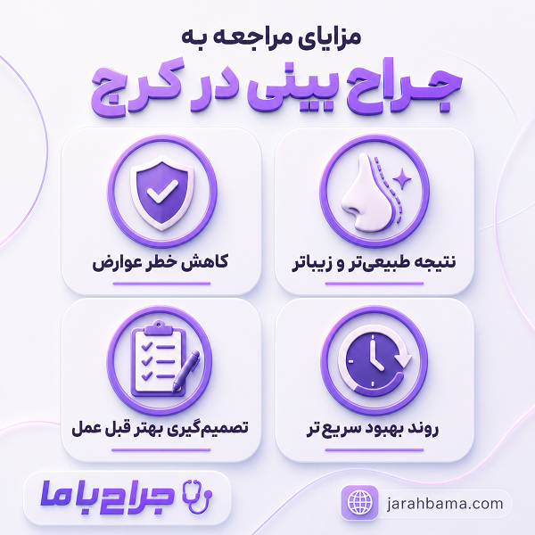 معیارهای مهم در انتخاب دکتر بینی در کرج