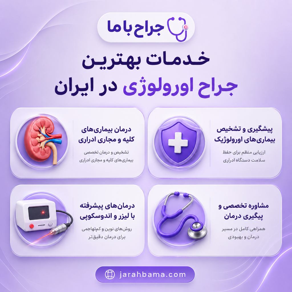 خدمات بهترین جراح اورولوژی در ایران