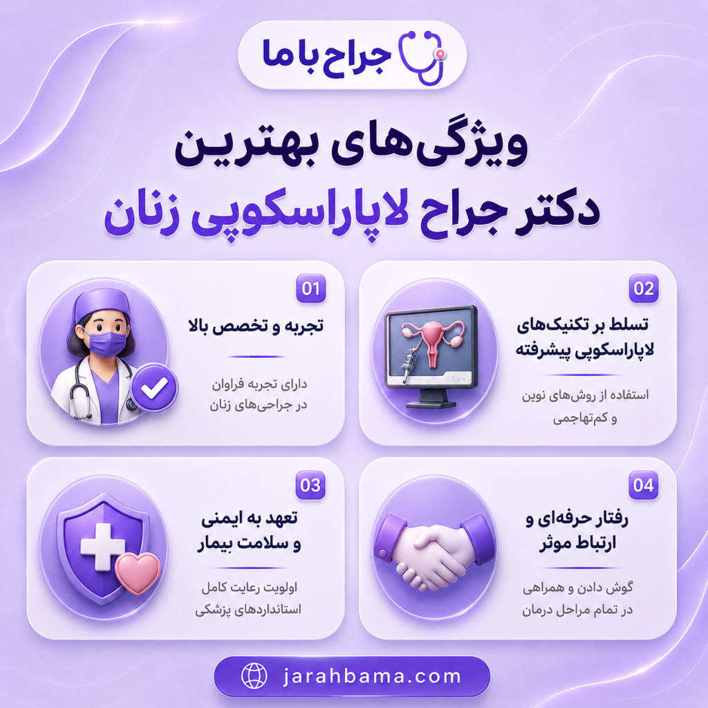 ویژگیهای بهترین دکتر جراح لاپاراسکوپی زنان در تهران