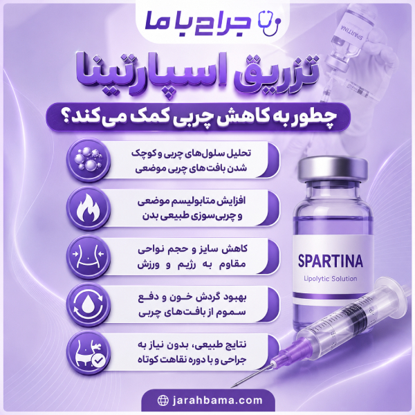 کاهش چربی موضعی با تزریق اسپارتینا