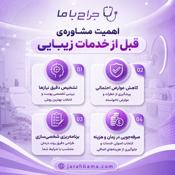 عوامل مؤثر بر ماندگاری نتایج در بهترین کلینیک زیبایی