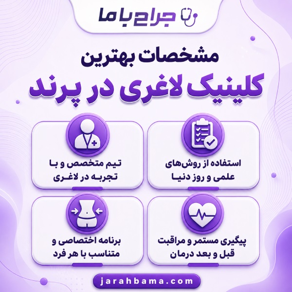 ویژگیهای بهترین کلینیک لاغری در پرند