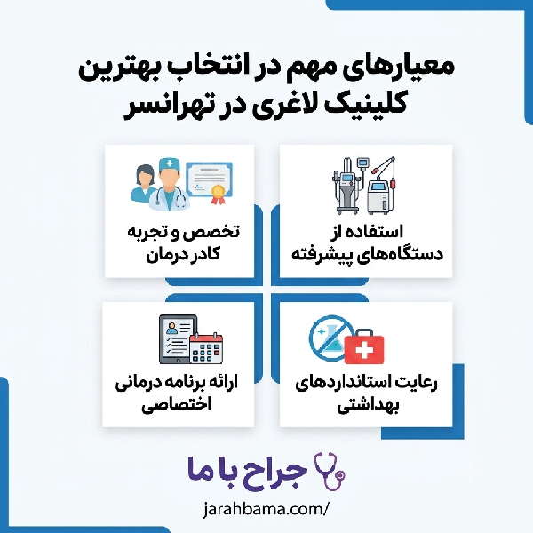 خدمات بهترین کلینیکهای لاغری در تهرانسر