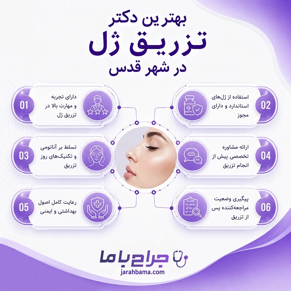 قبل از تزریق ژل در شهر قدس این نکات را بدانید