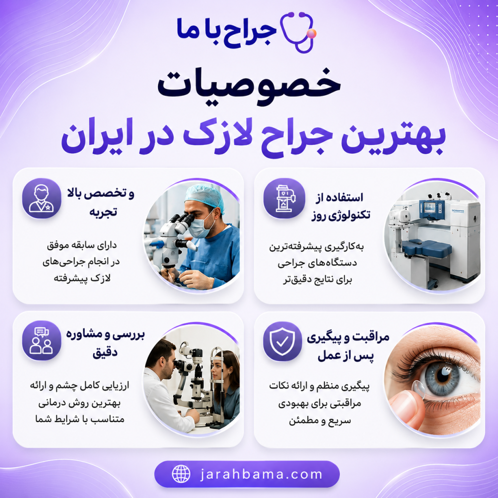 معیارهای کلیدی انتخاب بهترین جراح لازک در ایران