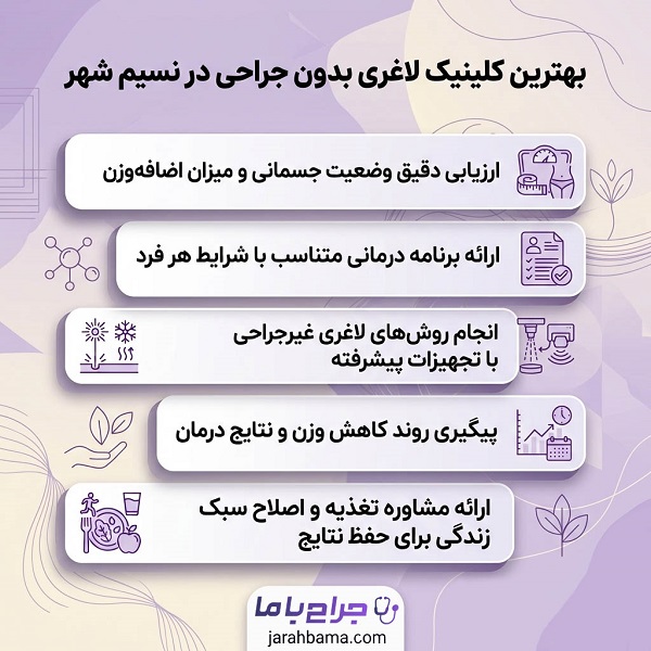 نکات مهم در انتخاب بهترین کلینیک لاغری بدون جراحی در نسیم شهر