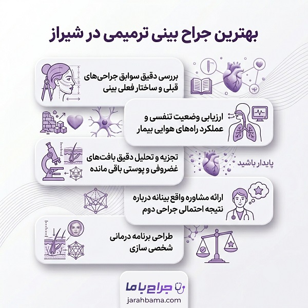 بهترین جراح بینی ترمیمی در شیراز از چه روشهایی استفاده میکند؟
