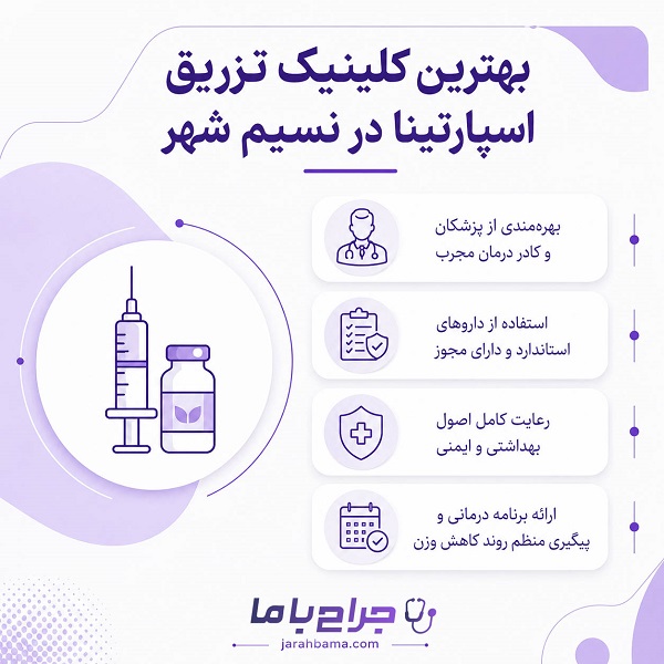 چه زمانی به بهترین کلینیک تزریق اسپارتینا در نسیم شهر مراجعه کنیم؟