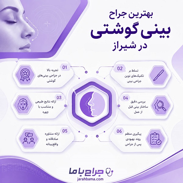 تجربه عمل نزد بهترین جراح بینی گوشتی در شیراز