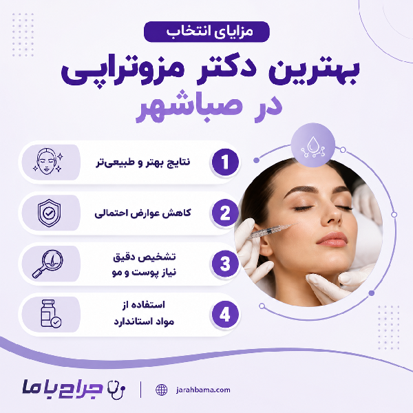 بهترین دکتر مزوتراپی در صباشهر