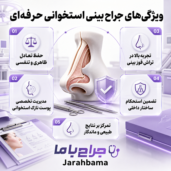 چرا انتخاب جراح بینی استخوانی مناسب در کرج اهمیت دارد؟