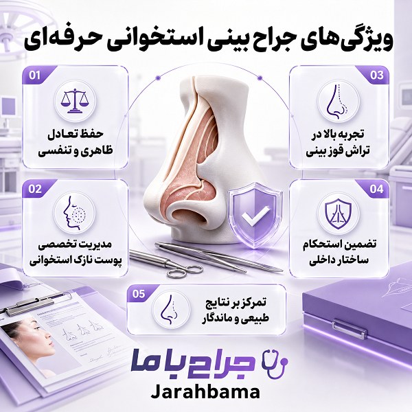 راهنمای انتخاب بهترین جراح بینی استخوانی در کرج + جدول معرفی