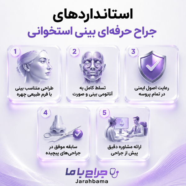 کاندیدای مناسب برای جراحی بینی استخوانی