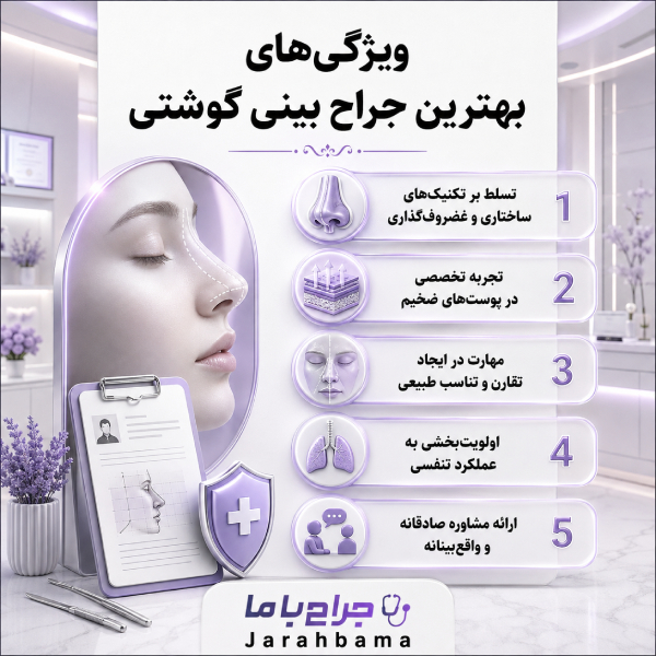 چرا مراجعه به بهترین جراح بینی گوشتی در اهواز اهمیت دارد؟