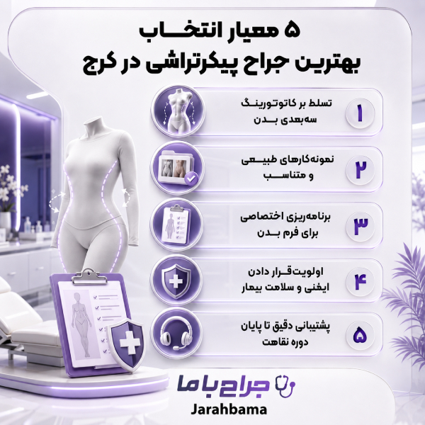 چرا مراجعه به بهترین جراح پیکرتراشی در کرج اهمیت دارد؟