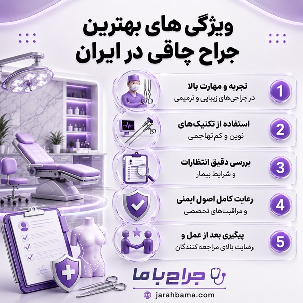 راهنمای انتخاب بهترین جراح چاقی در ایران + جدول