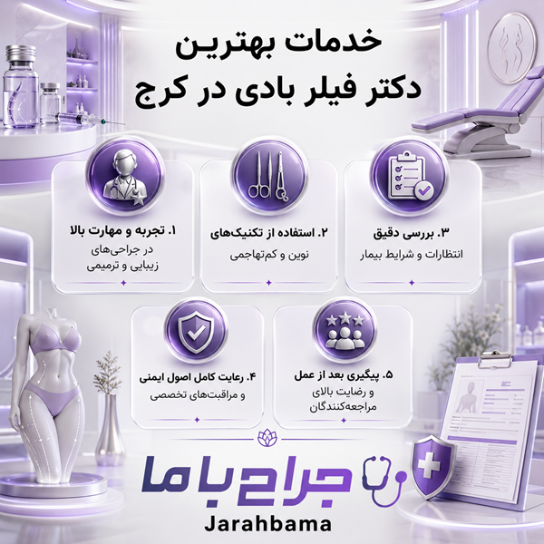 چرا انتخاب بهترین دکتر فیلر بادی در کرج اهمیت دارد؟