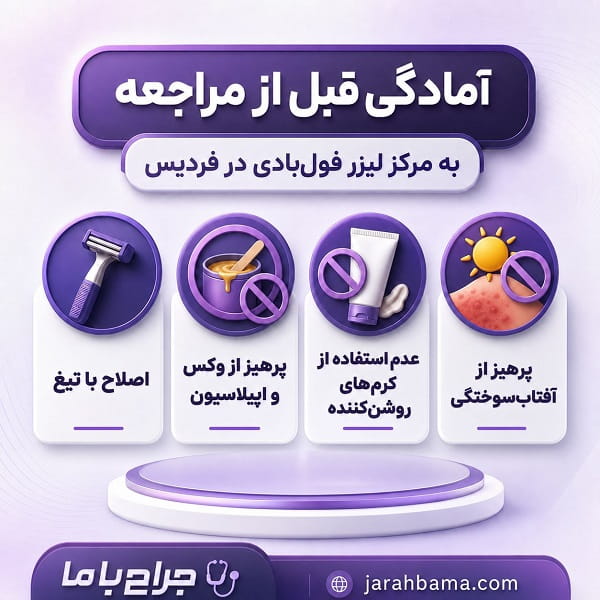 راهنمای انتخاب مرکز مناسب برای لیزر فول بادی