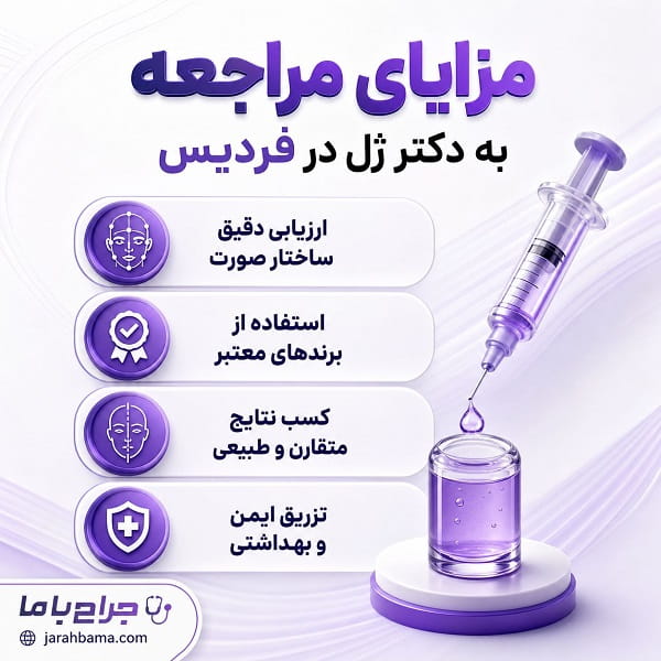 خدمات تخصصی دکتر ژل برای نواحی مختلف صورت