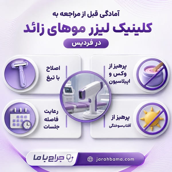 راهنمای انتخاب کلینیک تخصصی برای لیزر موهای زائد