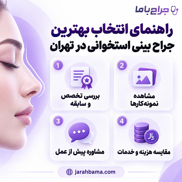 چطور بهترین جراح بینی استخوانی تهران را انتخاب کنیم؟