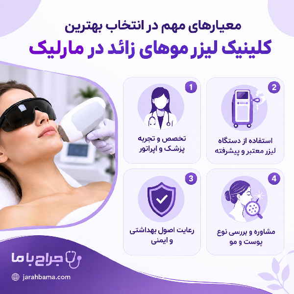 بهترین کلینیک لیزر موهای زائد در مارلیک
